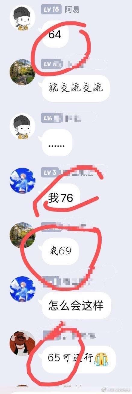 99er这个词火了，背后原因你知道几个？