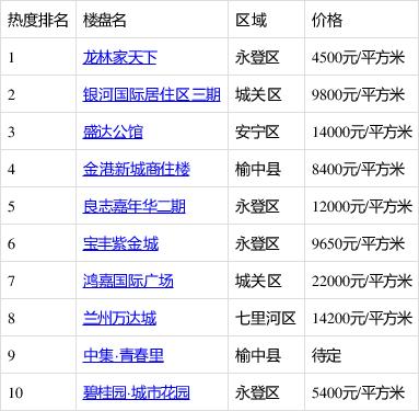 想知道国际斯诺克排名？这份榜单一定要收藏！