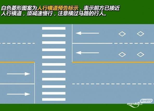 道顺怎么操作？老司机手把手教你，一看就会！